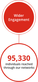 Graphic 3@3x