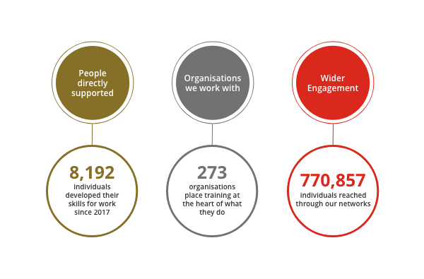 Infographic - newsletter